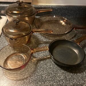 Visionware pans
